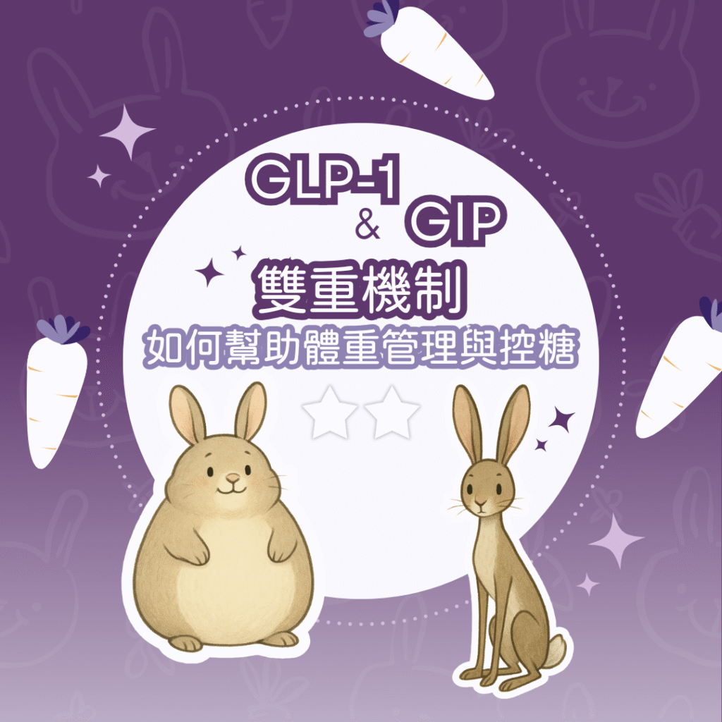 Mounjaro 滿健樂 GLP-1 與 GIP 受體雙重作用機制示意圖（提升飽足、抑制升糖素、增強胰島素分泌）